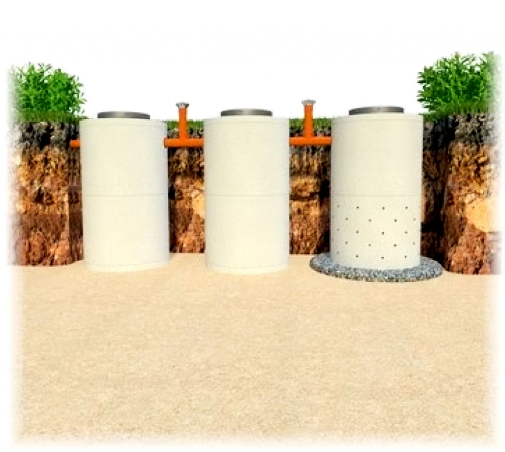 Септик «3х2х2»